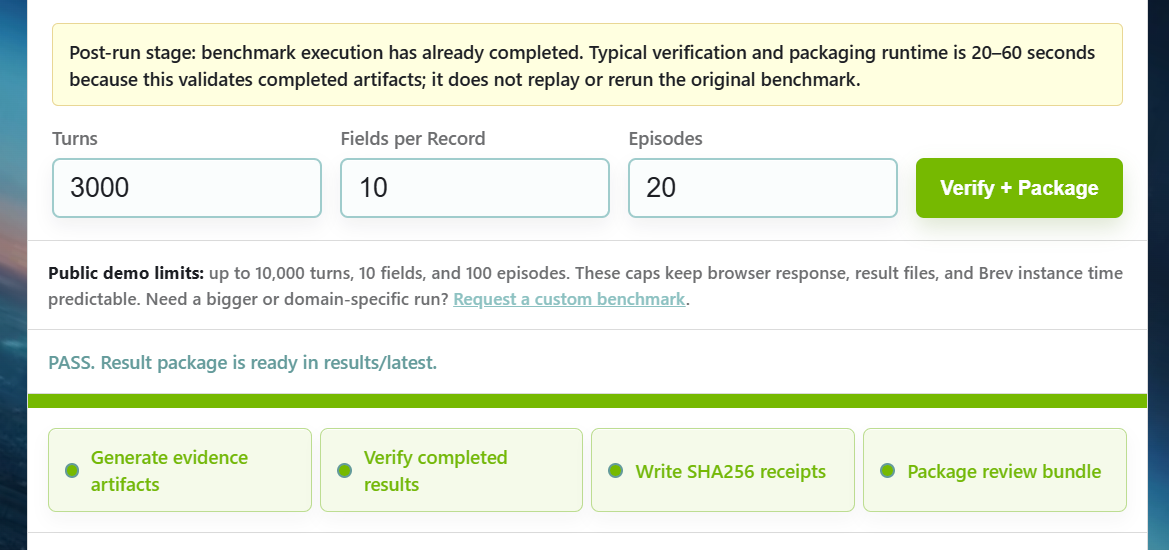Verification complete